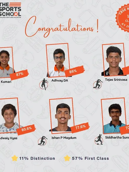 A showcase of our 10th class CBSE results, with 11% distinction and 57% first class, a testament to our integrated educational model.