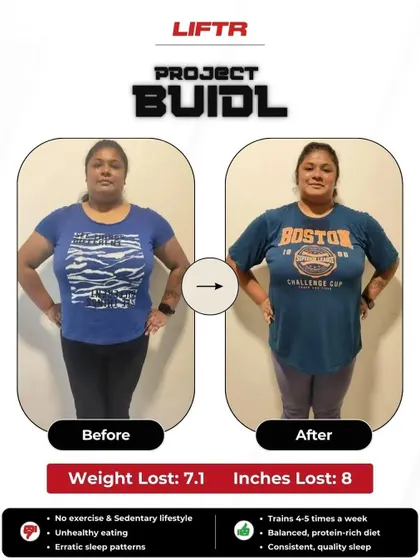 Chira lost 7.1 kgs and 8 inches in 6 weeks. She went from zero physical activity and erratic sleep to consistent gym sessions, balanced meals, and quality sleep.