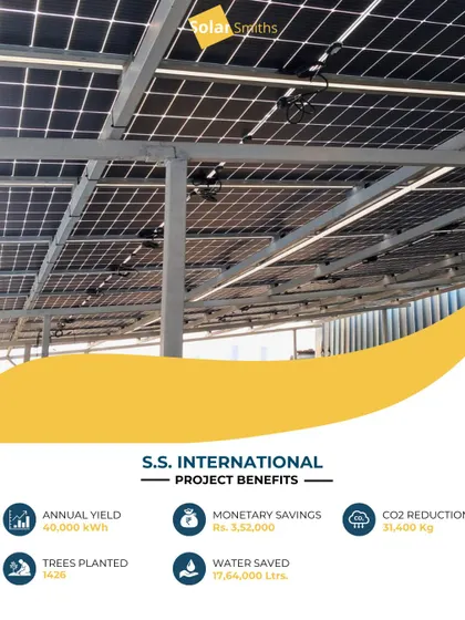 This project at S.S. International in Bhawana generates 40,000 kWh annually. It leads to ₹3,52,000 in savings and has the environmental impact of planting 1,426 trees.