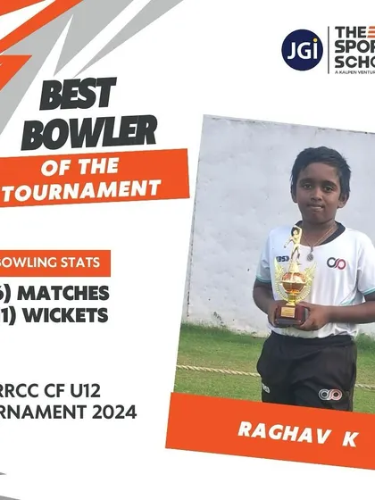 Raghav K is named Best Bowler of the Tournament for taking 11 wickets in 6 matches, showcasing his promising talent.