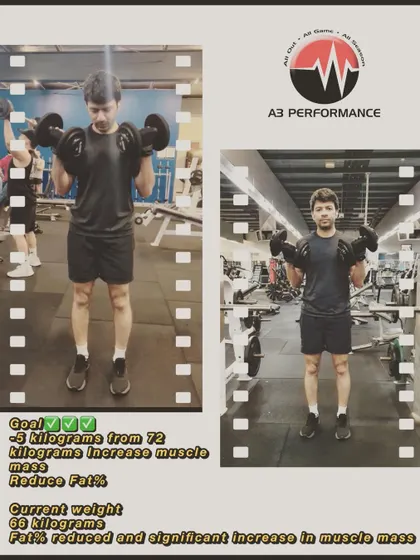 A 6 kg weight loss in 40 days is the result of a perfectly catered meal plan and workout regime. We work closely with you to set and achieve specific goals, whether it's losing weight or increasing muscle mass.