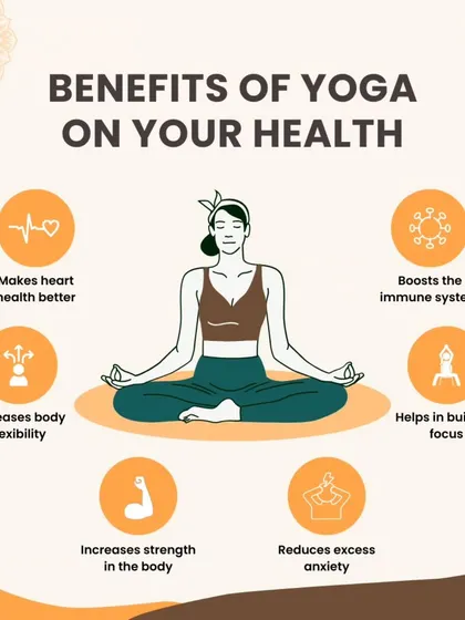 A quick overview of the many benefits of yoga, from improving heart health and flexibility to boosting the immune system and reducing anxiety.