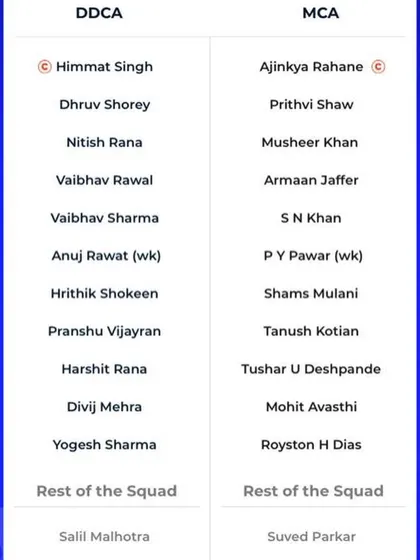 The official team sheet showing our student Vaibhav Sharma making his Ranji Trophy debut for Delhi. We prepare our players to be ready for the highest level of domestic cricket.