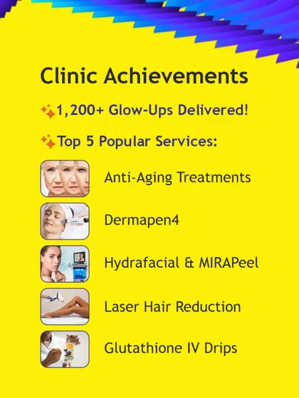 A look back at our most popular services. Anti-Aging Treatments, Dermapen4, Hydrafacial & MIRAPeel, Laser Hair Reduction, and Glutathione IV Drips are among the top choices for our clients.