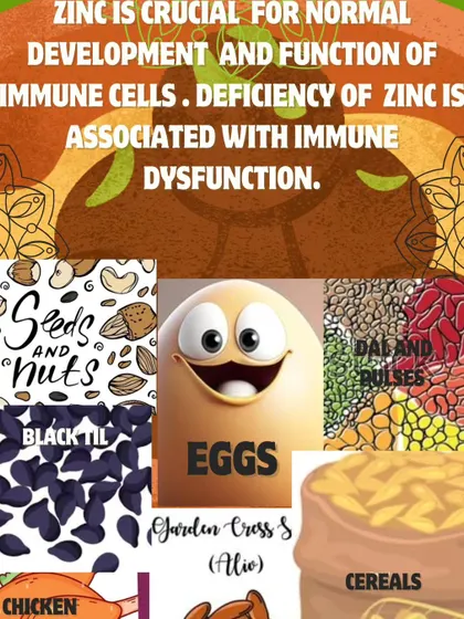 Zinc is a vital mineral for a strong immune system. I created this visual guide to show you common food sources like eggs, nuts, and lentils that can help you meet your daily zinc requirements.