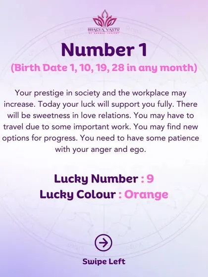 A daily forecast for Moolank 1, indicating a day of increased prestige and progress, while also advising patience.
