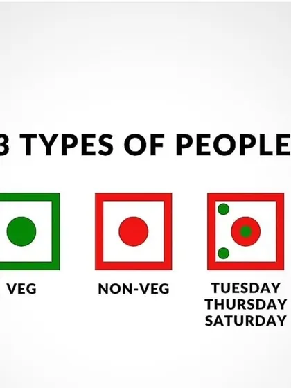 Whether you are a hardcore non-vegetarian, a dedicated vegetarian, or switch things up during the week, we have got you covered. Our menu is designed to cater to every food lover.