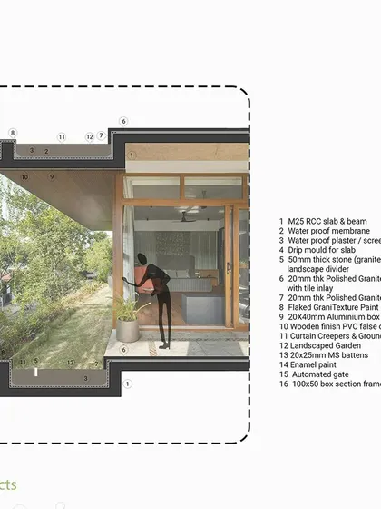 This detailed sectional drawing shows the technical aspects of the facade. It highlights the construction of the cantilevered terrace, the integration of the landscaped garden, and the materials used to achieve a seamless finish.