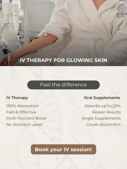 Many people ask about the difference between IV therapy and oral supplements. IV therapy ensures 100% absorption for fast, effective results without any stomach discomfort, making it a much more efficient way to nourish your skin from within.