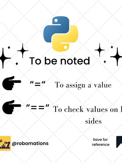 A crucial tip for beginners: this graphic clarifies the difference between the single equals sign '=' used to assign a value, and the double equals sign '==' used to check if two values are the same.