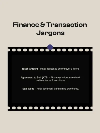Understanding finance and transaction terms is vital. This graphic explains the meaning of Token Amount, Agreement to Sell (ATS), and the final Sale Deed, which are key stages in your property purchase.
