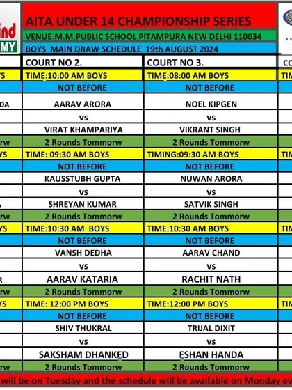 The Boys Main Draw schedule for the AITA Under 14 Championship Series held in August 2024.