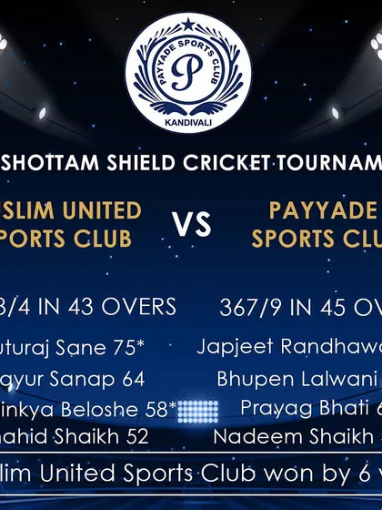 The final scorecard from a high-scoring Purshottam Shield match between Muslim United Sports Club and Payyade Sports Club.