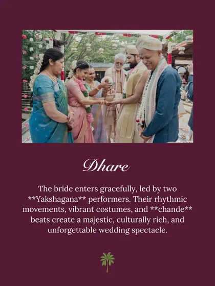 An informational graphic explaining the 'Dhare' ceremony. We believe in educating guests about the beauty and meaning behind the rituals, making the experience richer for everyone.