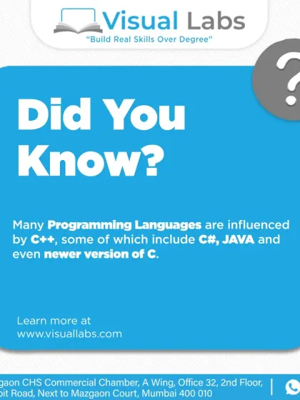 Did you know that many modern programming languages, including C#, Java, and even newer versions of C, were influenced by the structure and syntax of C++?