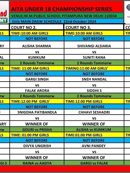 The full Girls Main Draw schedule for the AITA U-18 Championship Series held on 22nd October 2024.
