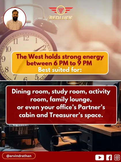 The West holds strong energy between 6 PM and 9 PM, making it best suited for a dining room, study, or family lounge.
