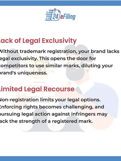 What are the effects of not registering your trademark? This series highlights the risks, including a lack of legal exclusivity, brand dilution, challenges in global expansion, and an inability to fully monetize your brand.