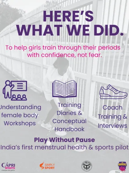 This is what our 'Play Without Pause' pilot program achieved. We provided workshops, training diaries, and coach education to help girls train through their periods with confidence. The results show 79% of athletes improved their menstrual health knowledge.