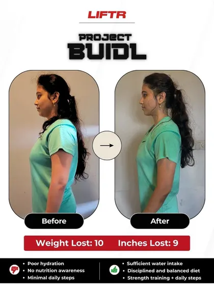 Nadia's phenomenal 6-week progress: 10 kgs and 9 inches lost. She went from poor hydration and minimal steps to following a disciplined diet and gradually lifting heavier.
