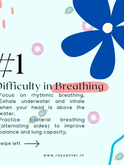 A graphic addressing the common challenge of breathing, with tips on rhythmic and bilateral breathing.