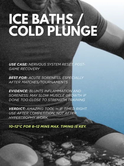 Ice baths are an amazing tool for nervous system reset and acute soreness, especially after a competition. However, timing is key, as they can blunt muscle growth if done too close to strength training.