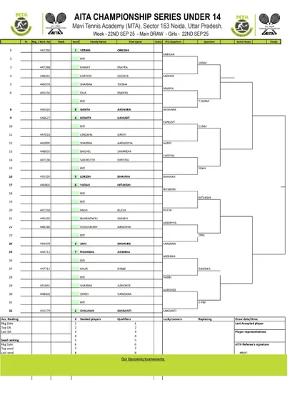 Order of Play for Day 2 of the AITA CS7 U-14 & U-16 tournament in September 2025, with the Girls' U-14 Main Draw.