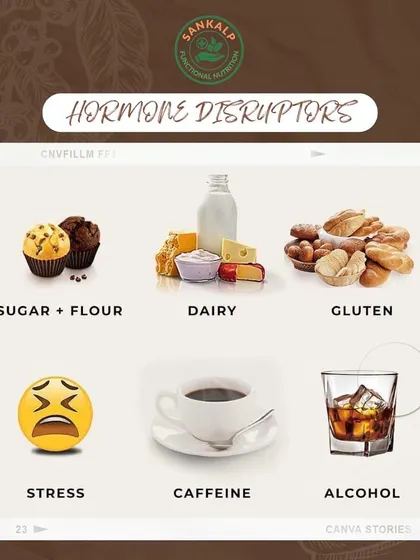 Hormonal balance is fundamental to weight loss and overall health. This graphic shows common daily items like sugar, dairy, and even stress that can act as hormone disruptors, which are often the hidden culprits we work to address.