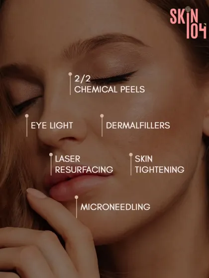 This graphic maps out some of our most effective anti-aging treatments. We offer everything from Chemical Peels and Microneedling to Dermal Fillers and Laser Resurfacing to address wrinkles and skin laxity.