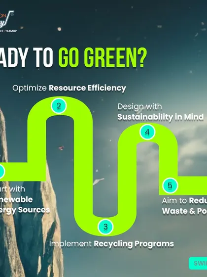 Are you ready to go green? Our five-step process guides businesses to a more sustainable model, starting with renewable energy and ending with a commitment to reducing waste and pollution.
