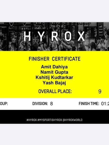 The official finisher certificate for our team. Finishing 9th overall in a competitive field is a huge achievement and shows the power of dedicated, structured training.
