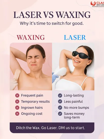 This comparison clearly shows why laser is the superior choice over waxing. Our treatments are less painful, provide long-lasting results, prevent ingrown hairs, and save you money over time.