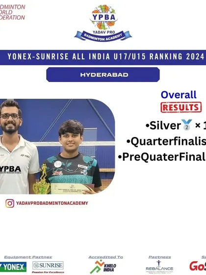 Our overall results from the All India U17/U15 Ranking in Hyderabad, securing a silver medal and multiple quarterfinal finishes.