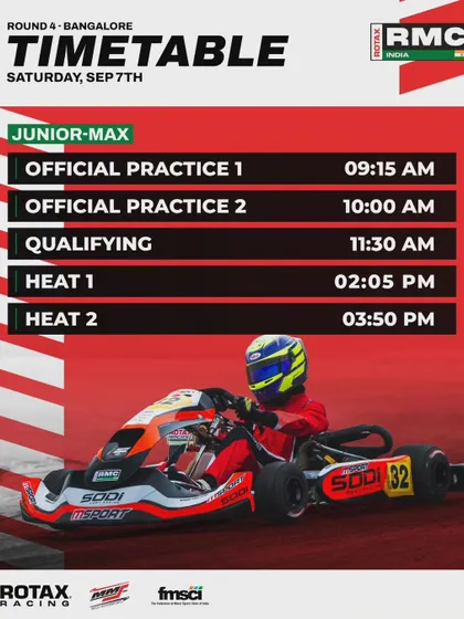 The Saturday schedule for the Junior Max class at Round 4.