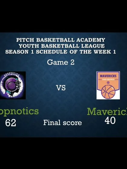 The final score from Game 2 of Season 1, where Hoopnotics defeated the Mavericks.
