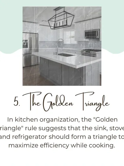 A fun fact about organizing: the "Golden Triangle" rule in kitchen design suggests the sink, stove, and refrigerator should form a triangle to maximize cooking efficiency.