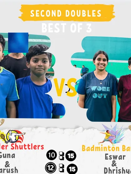 The Second Doubles match from Day 2. The Badminton Bandits show their strength in doubles play.
