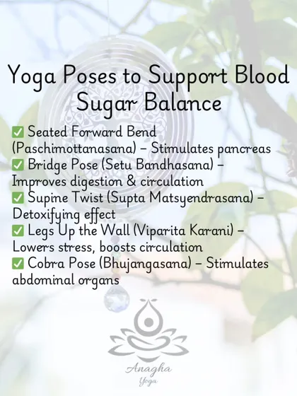 A list of specific yoga poses I use to support blood sugar balance, such as Seated Forward Bend to stimulate the pancreas and Legs Up the Wall to lower stress.