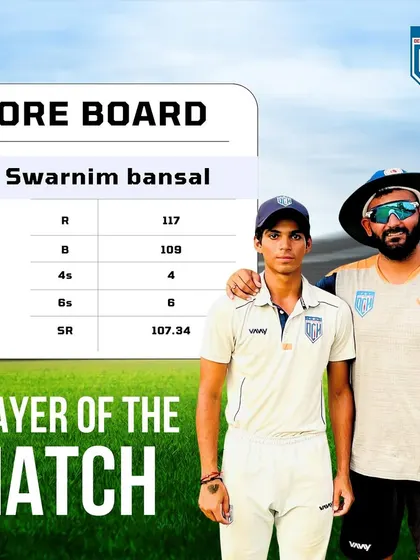 Swarnim Bansal recognized as 'Player of the Match' for his superb innings of 117 runs.