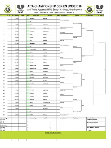 Order of Play for Day 3 of the AITA CS7 U-14 & U-16 tournament in December 2024, showing the Girls' U-16 Main Draw.