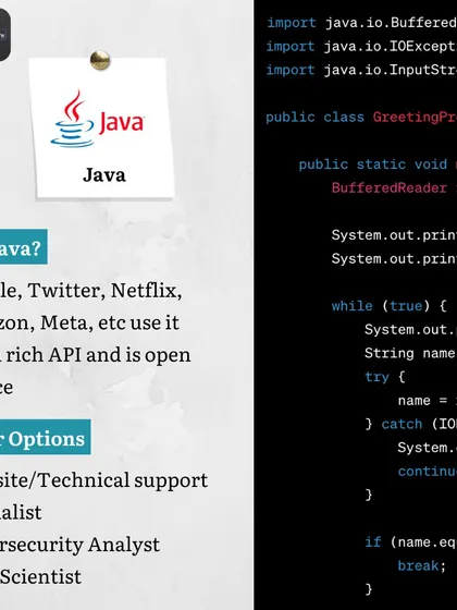 A look at Java, a powerful, open-source language used by major companies like Google, Netflix, and Amazon. We outline its benefits and the career options it enables, such as cybersecurity and data science.