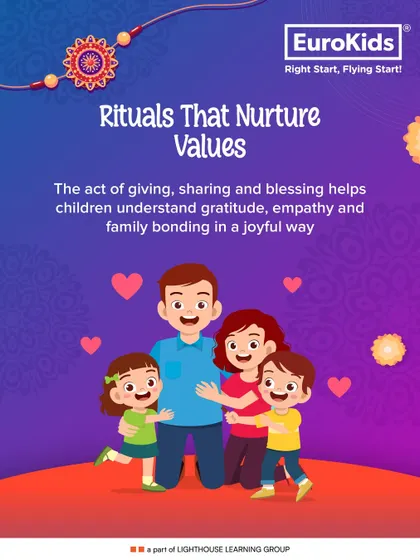 Rituals that nurture values. We use the traditions of Raksha Bandhan, like giving and sharing, to help children understand concepts like gratitude, empathy, and family bonding in a joyful way.
