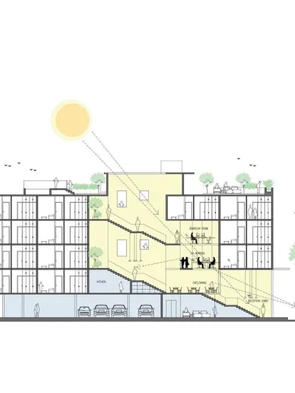 The sectional drawing for Nandi Souls illustrates how we promote natural ventilation and social interaction. The design creates a "vertical street" with shared spaces like a cafe and library, encouraging a sense of community.