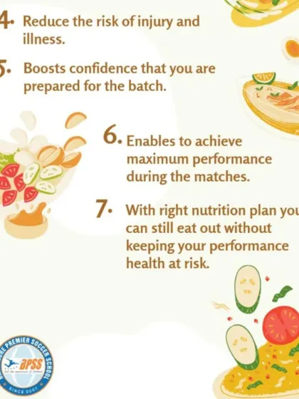 More nutritional advice for my players. A balanced diet is crucial for achieving maximum performance during matches and maintaining health.