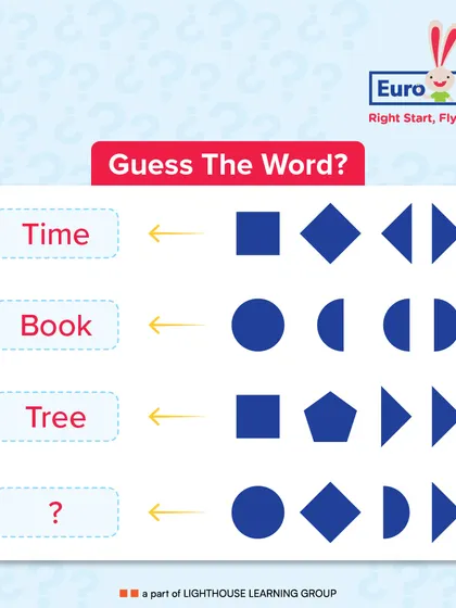 Can you crack the code and guess the missing word? Look at the pattern of shapes and see if you can figure it out. Comment with your guess.