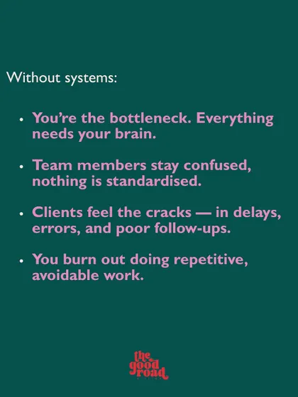 This visual outlines the problems that arise without systems: you become the bottleneck, quality is inconsistent, and you burn out on repetitive work.