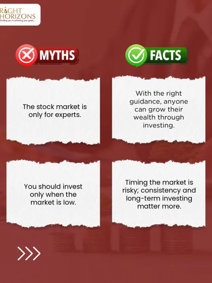 This "Myths vs. Facts" slide debunks two more common beliefs. We explain that the stock market isn't just for experts and that trying to time the market is riskier than consistent, long-term investing.