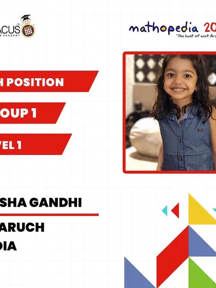 Trisha Gandhi from Bharuch, India, a 6th Position winner.