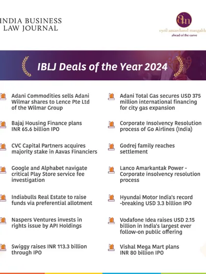 A list of 14 of our significant deals recognized as 'Deals of the Year 2024' by India Business Law Journal. This includes complex matters like the Corporate Insolvency Resolution process of Go Airlines.