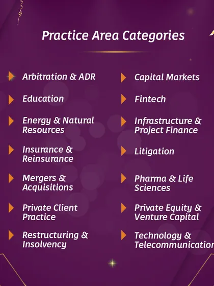 An alternative graphic showcasing our practice area wins at the IBLJ Awards 2024, demonstrating our broad and deep expertise.